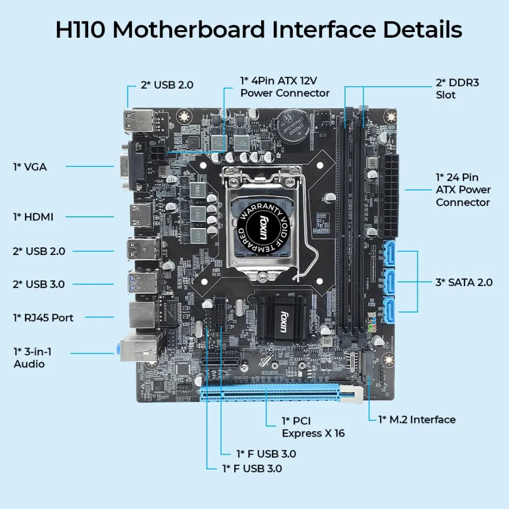 Foxin Motherboard H110 DDR4 Motherboard For Intel 6th | 7th | 8th | 9th Gen  with NVME view 2